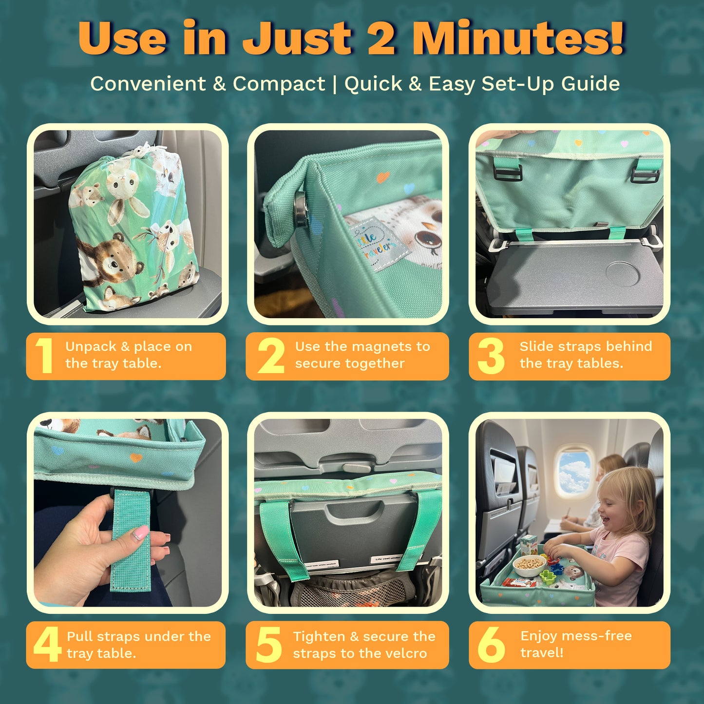 Little Traveler Tray Table Cover for Kids – Universal Fit, Waterproof & Easy Setup I Mint Green