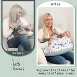 Little Traveler Inflatable Nursing & Breastfeeding Pillow | CPC Certified